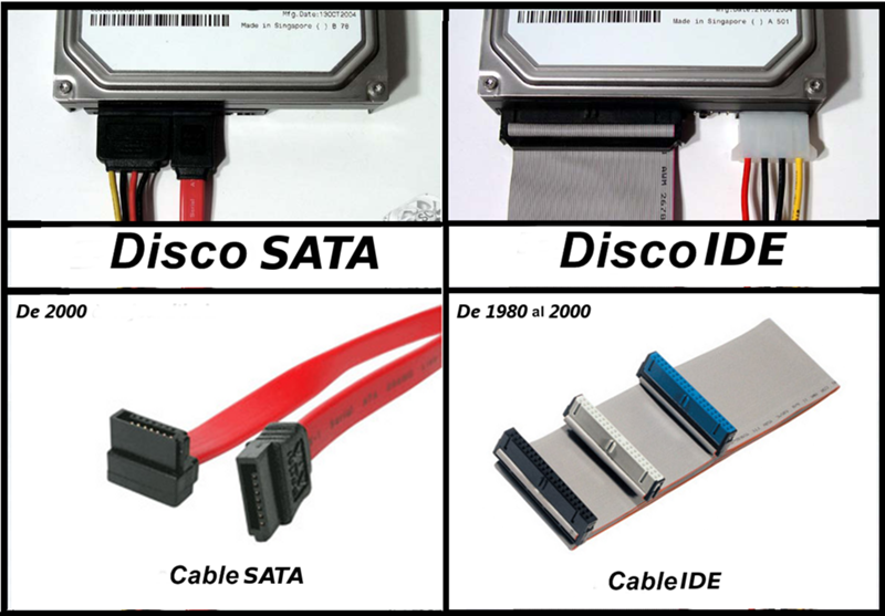 Подключение жесткого диска sata 3 Ответы Mail.ru: Жёсткий диск, железо