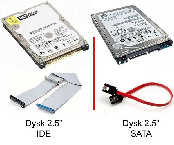 Подключение жесткого диска sata через usb Porównanie dysków 2.5" download.net.pl Flickr