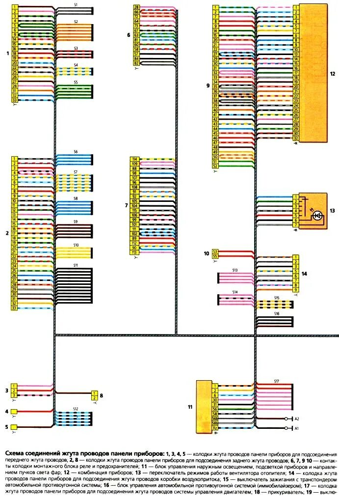 Подключение жгута проводов Схемы жгутов проводов Лада Калина