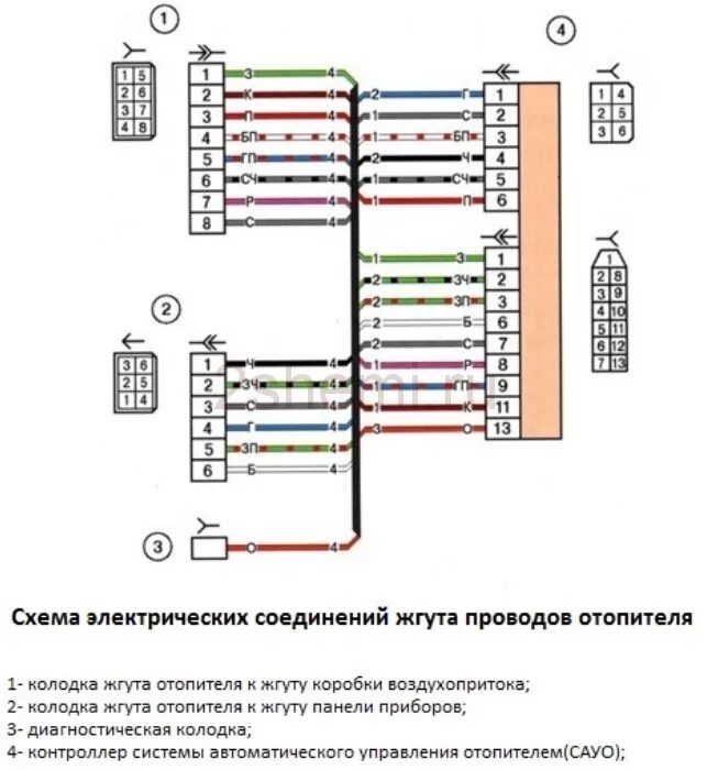 Подключение жгута ваз Электросхемы ВАЗ 2112