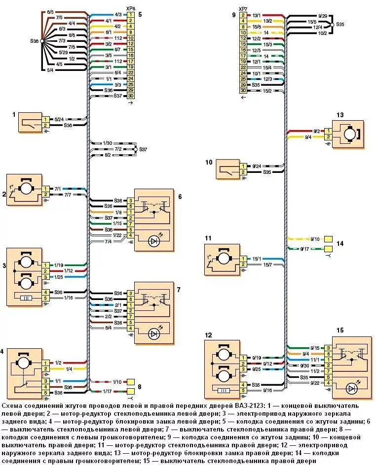 Подключение жгута ваз Схемы соединений жгутов проводов автомобиля ВАЗ-2123