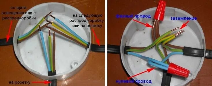 Подключение жил кабелей и проводов Как соединить провода в распределительной коробке: инструкция по безопасному под