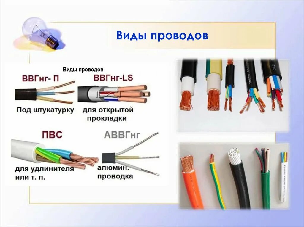 Подключение жил проводов и кабелей расценка Какие бывают кабели - CormanStroy.ru