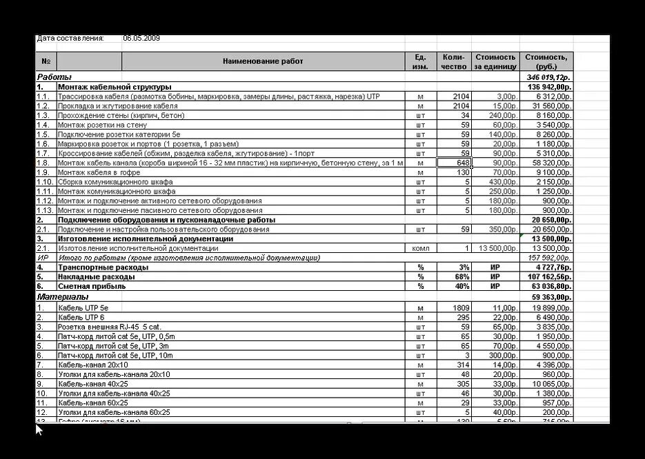 Подключение жил проводов расценка в смете Монтаж гофры смета