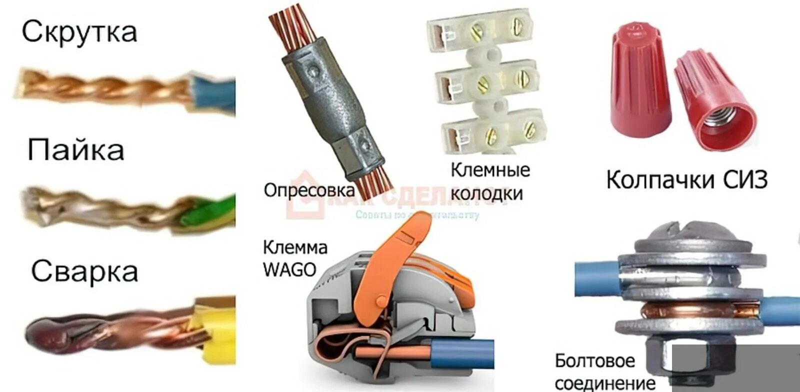 Подключение жил проводов сечением до 10 Картинки ВИДЫ СОЕДИНЕНИЯ ЭЛЕКТРИЧЕСКИХ ПРОВОДОВ