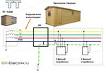 Подключение жилого дома Ноль соединенный с землей - 45 фотографий и картинок