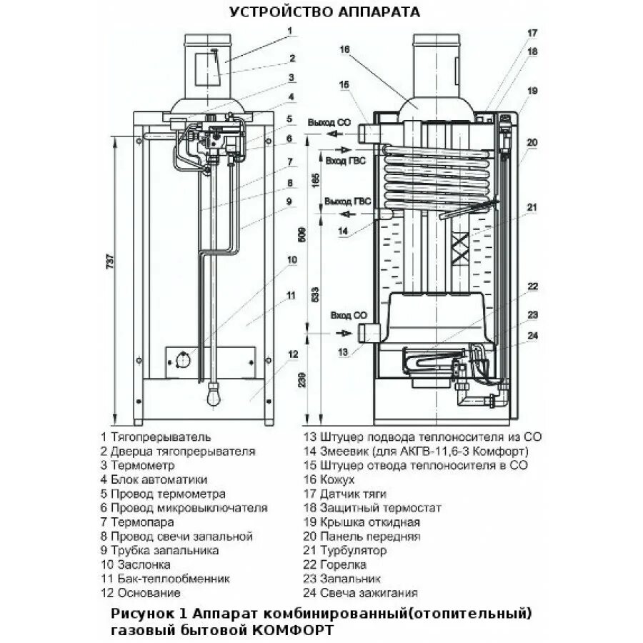 Подключение жуковского котла Котел газовый АКГВ-11/6-3 КОМФОРТ(АКЦИЯ) Все для отопления и водоснабжения в Чит