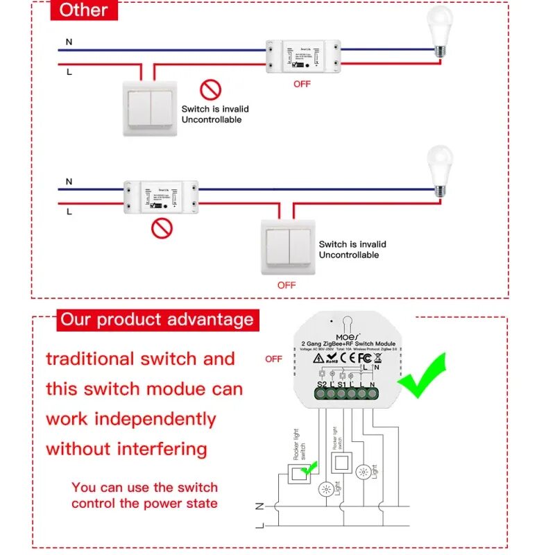 Подключение zigbee реле Умный релейный модуль переключателя Tuya 3,0, 1/2/3 Gang Smart Life/Управление п