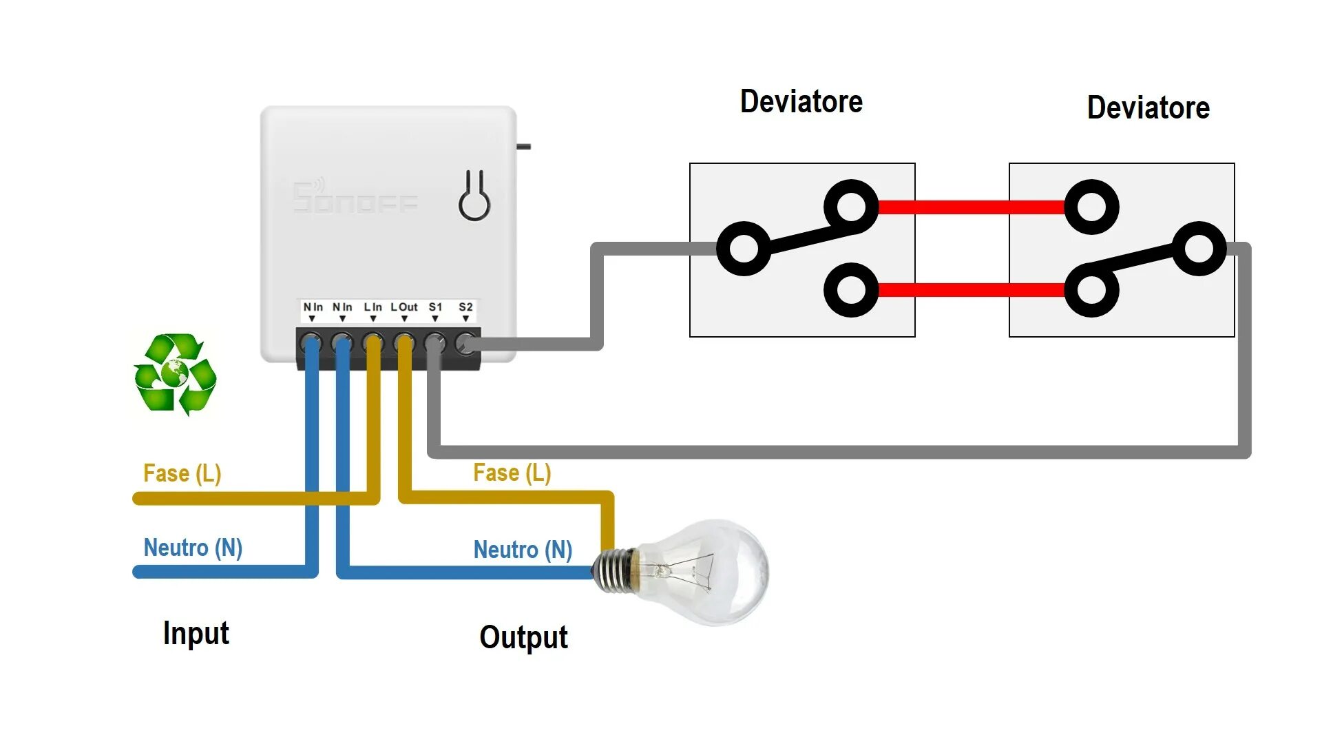 Подключение zigbee реле к выключателю Умное реле sonoff фото - DelaDom.ru