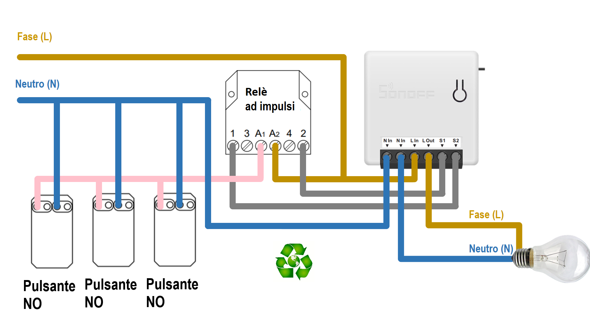 Подключение zigbee реле к выключателю Tuya smart подключение