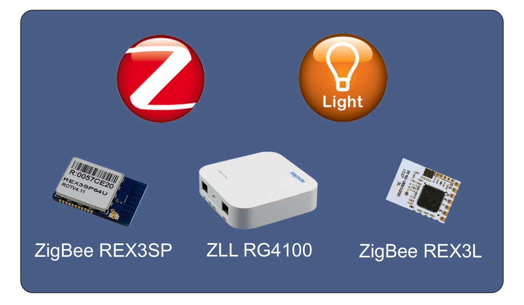 Подключение zigbee устройств Zigbee температура уличный - найдено 87 картинок