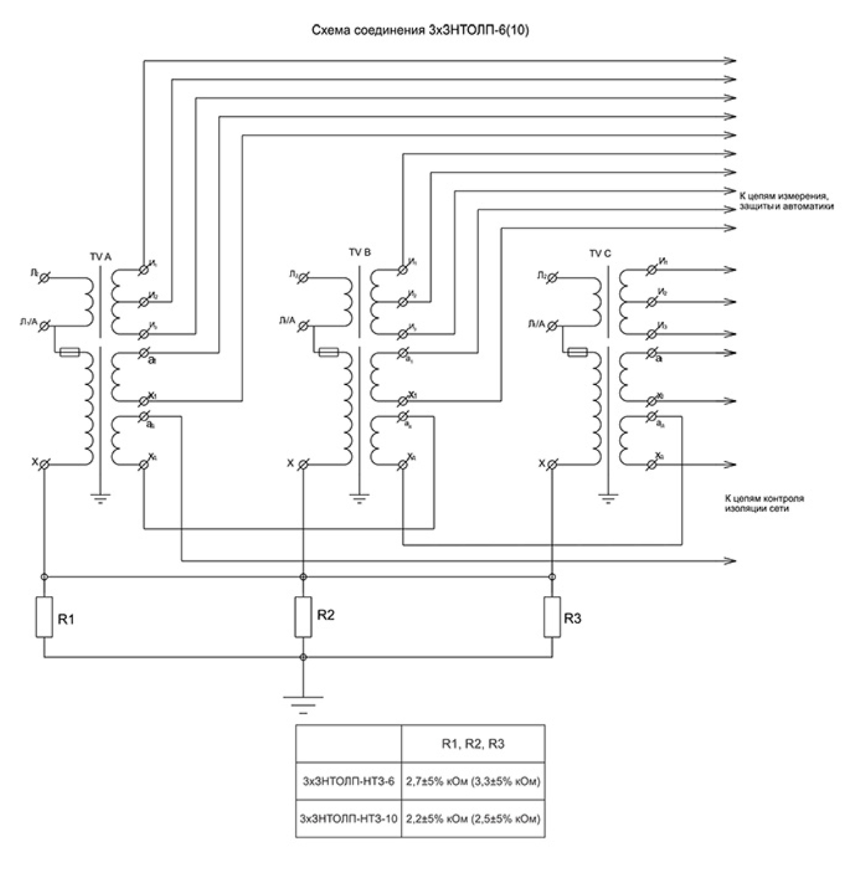 Подключение знол 10 Комбинированный трансформатор тока 3*ЗНТОЛП-НТЗ-6(10) купить в Москве по выгодно