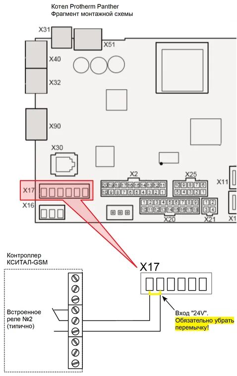 Подключение зонд к котлу протерм Подключение настенного газового котла Protherm Пантера к блоку управления котлом