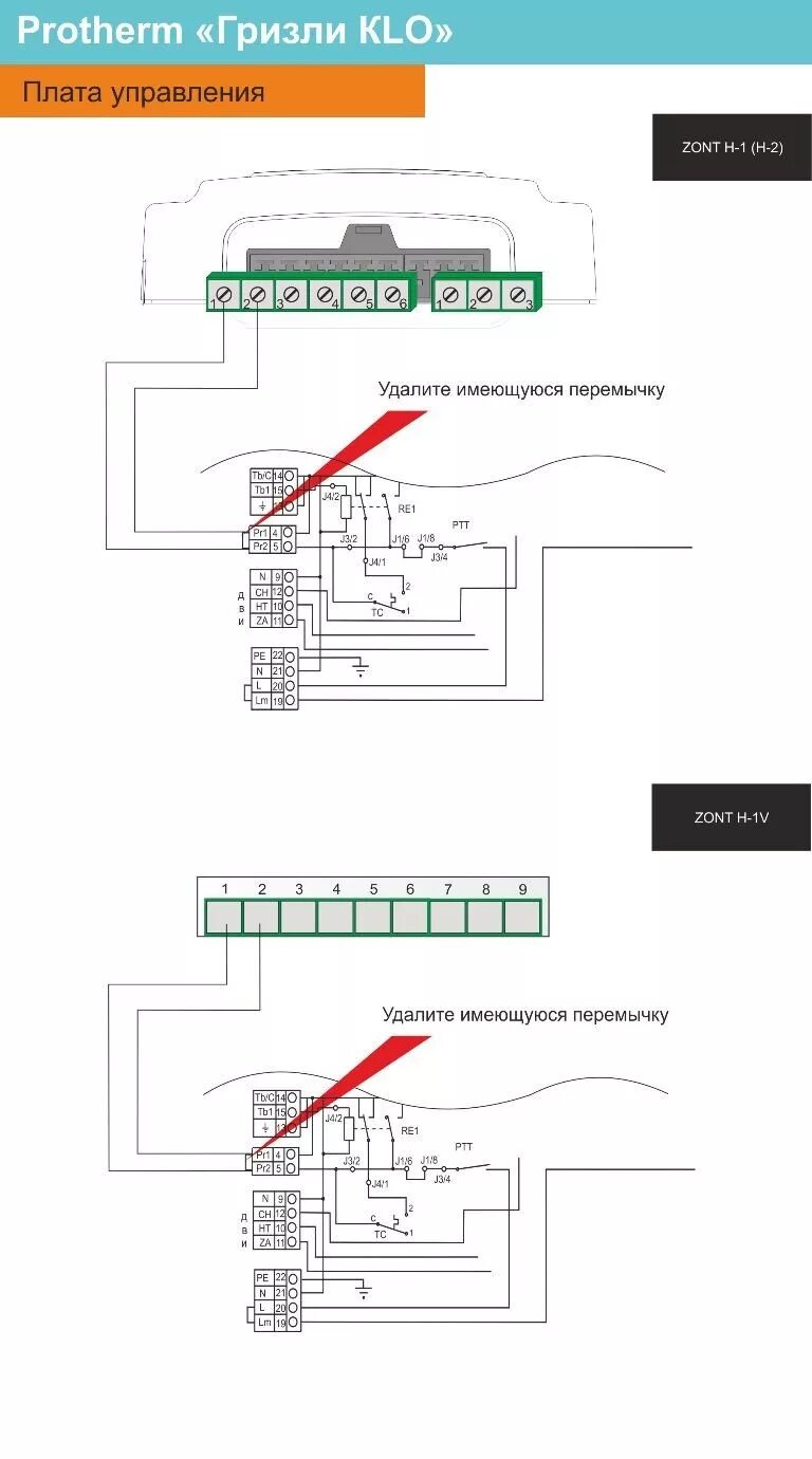 Подключение зонд к котлу протерм подключения термостатов gsm climate zont h1v к котлам Protherm