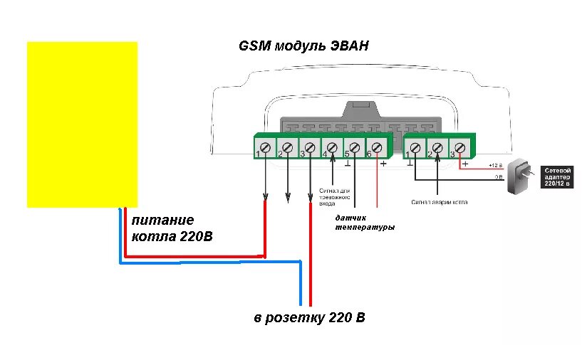 Подключение зонда к котлу GSM-модуль для котла - как выбрать и подключить