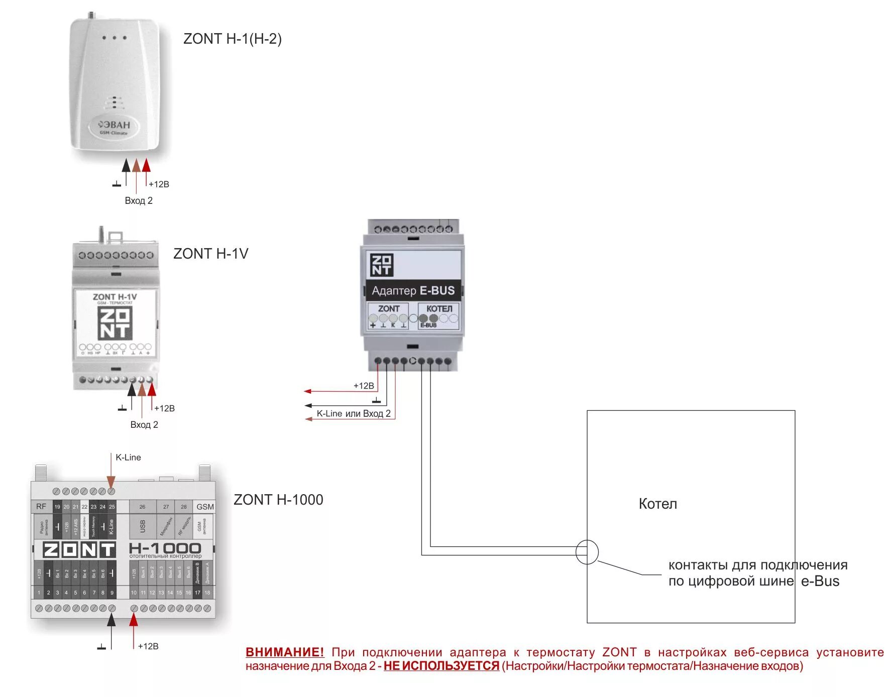 Подключение зонда к котлу Адаптер E-BUS (725) для котлов Vaillant и Protherm