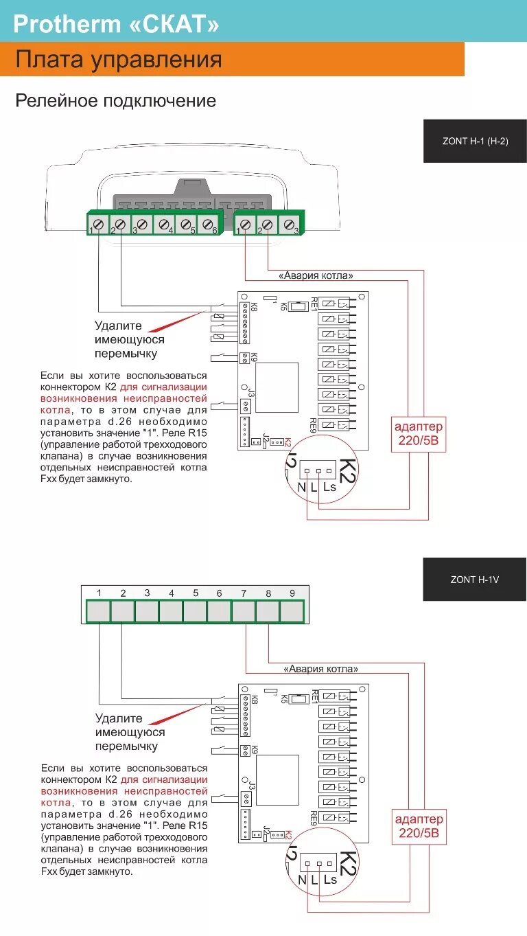 Подключение зонда к котлу подключения термостатов gsm climate zont h1v к котлам Protherm