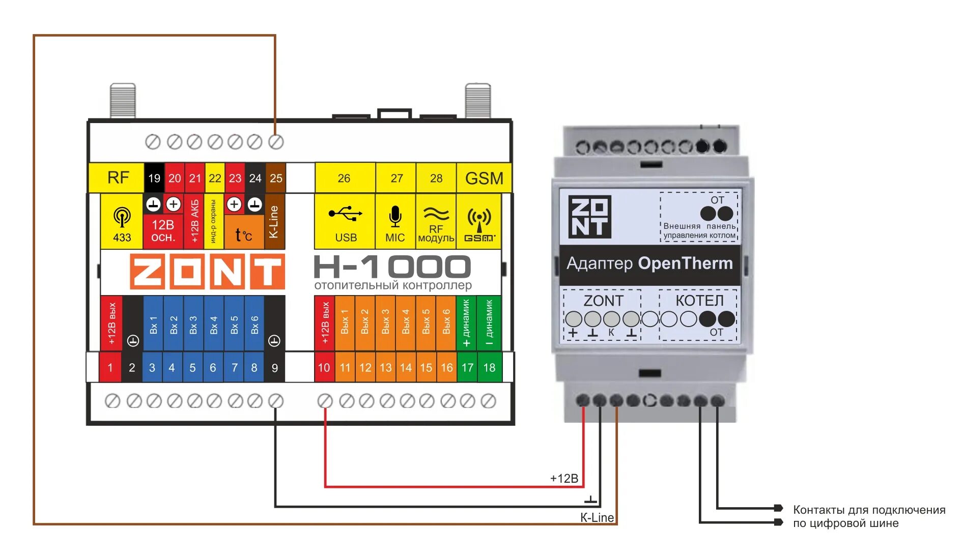 Подключение zont 1 Адаптер ZONT OpenTherm (724) - купить по выгодной цене в Москве