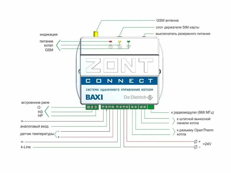 Подключение zont 1 BAXI Система удаленного управления котлом ZONT CONNECT - отзывы покупателей на М