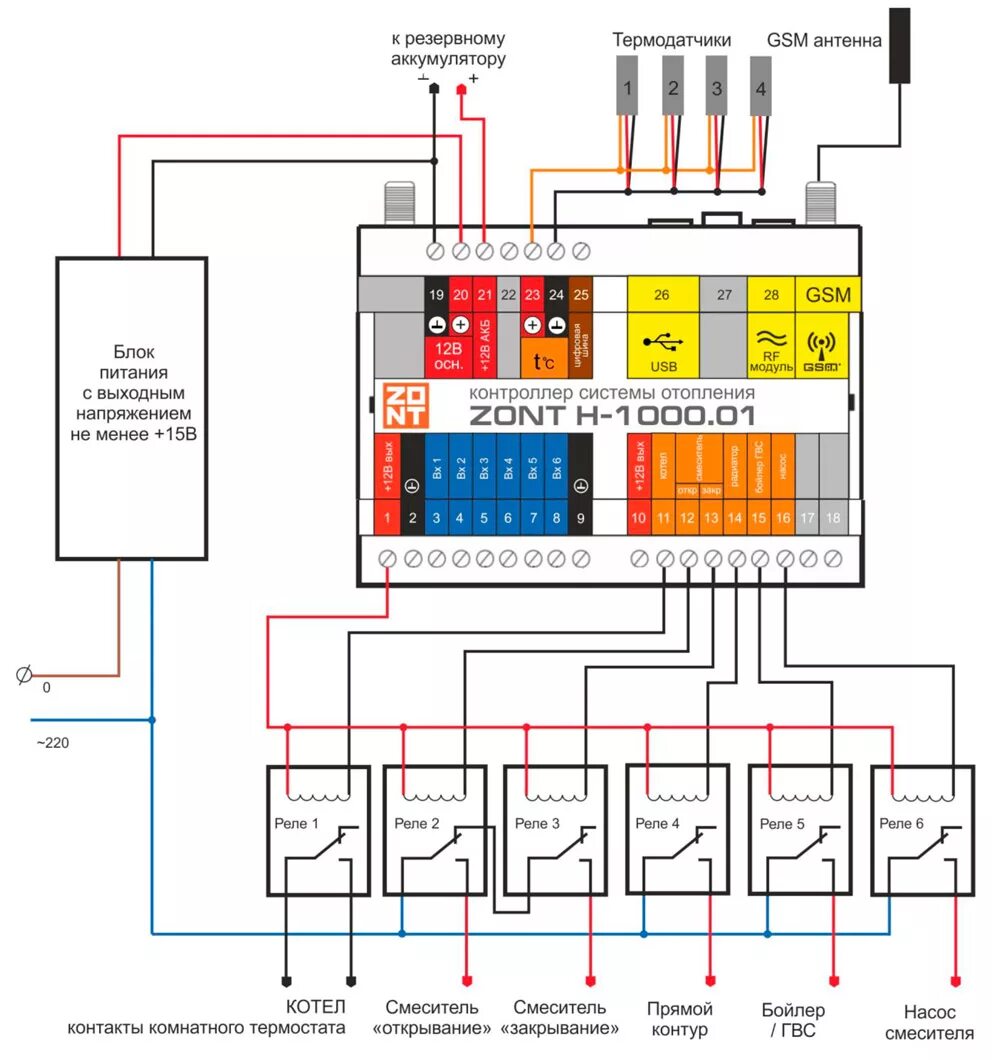 Подключение zont 1 ZONT H-1000 Plus Контроллер универсальный