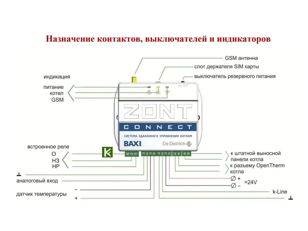 Подключение zont h 1v к котлу baxi Система удаленного управления котлом Baxi ZONT Connect ML00003824 купить для кот