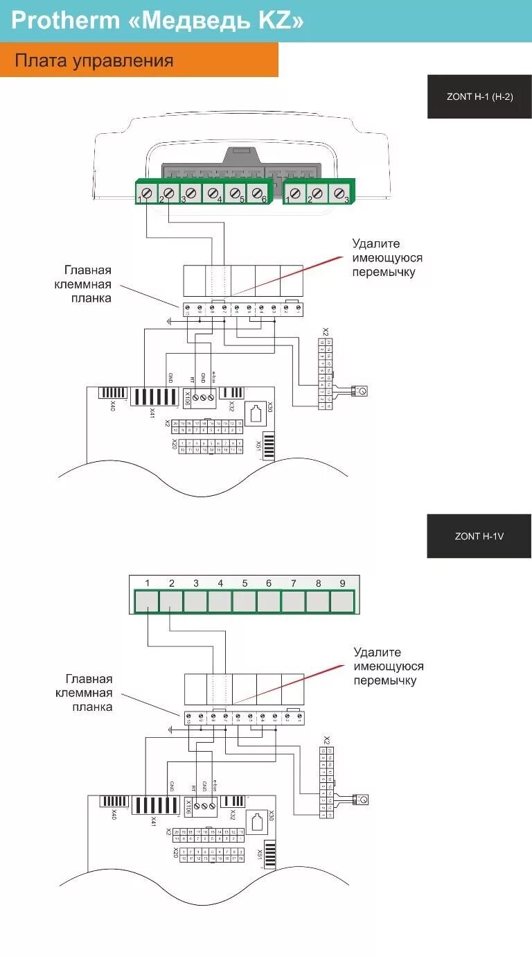 Подключение zont h 1v к котлу protherm подключения термостатов gsm climate zont h1v к котлам Protherm