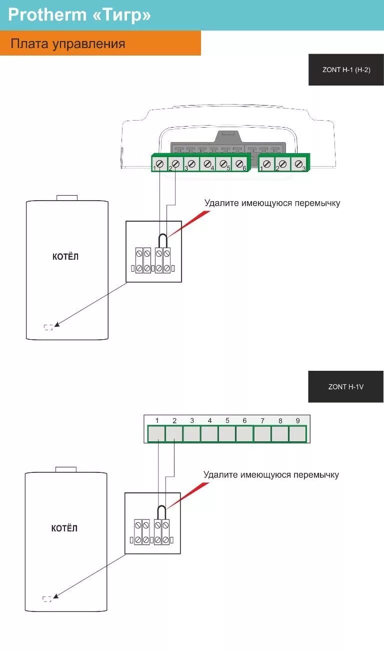 Подключение zont h 1v к котлу protherm подключения термостатов gsm climate zont h1v к котлам Protherm