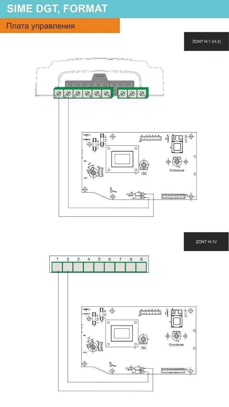 Подключение zont h1 к котлу stout Схемы подключения термостатов ZONT - ZONT Управляй онлайн +7 (383) 258-14-60 +7 