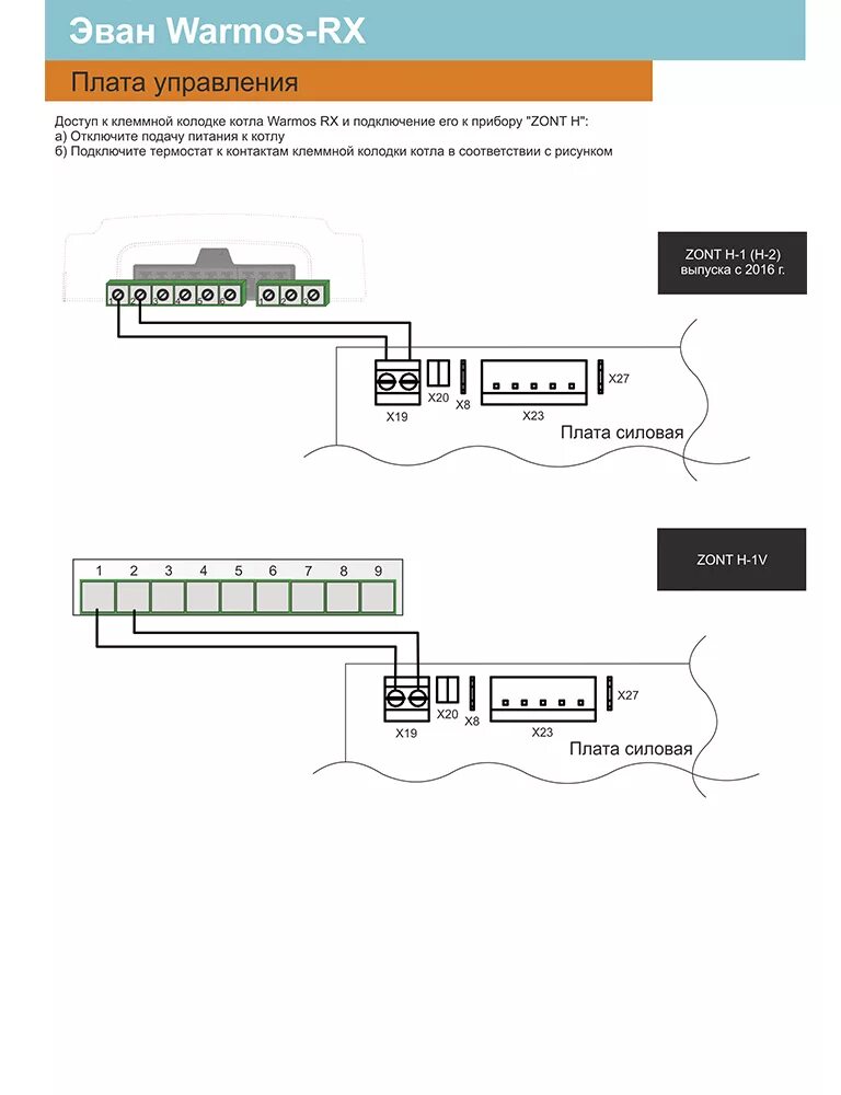 Подключение zont h1 к котлу stout Схемы подключения оборудования ZONT к котлам отопления ЭВАН - microline