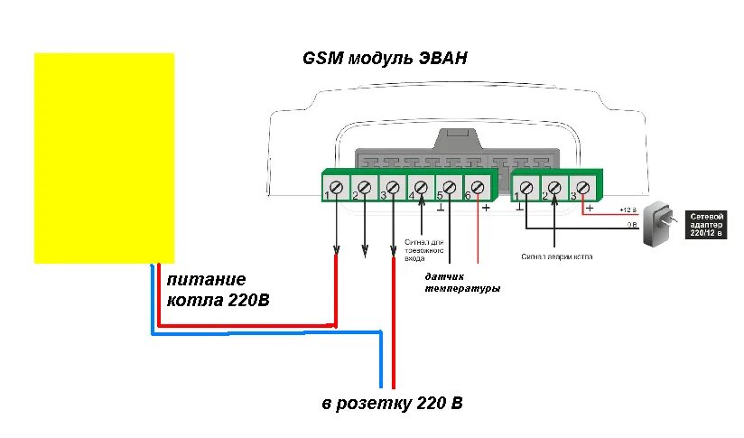 Подключение зонт к котлу Подключение gsm модуля фото - DelaDom.ru