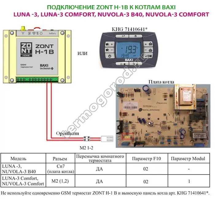 Подключение зонт к котлу бакси Zont baxi luna 3 comfort