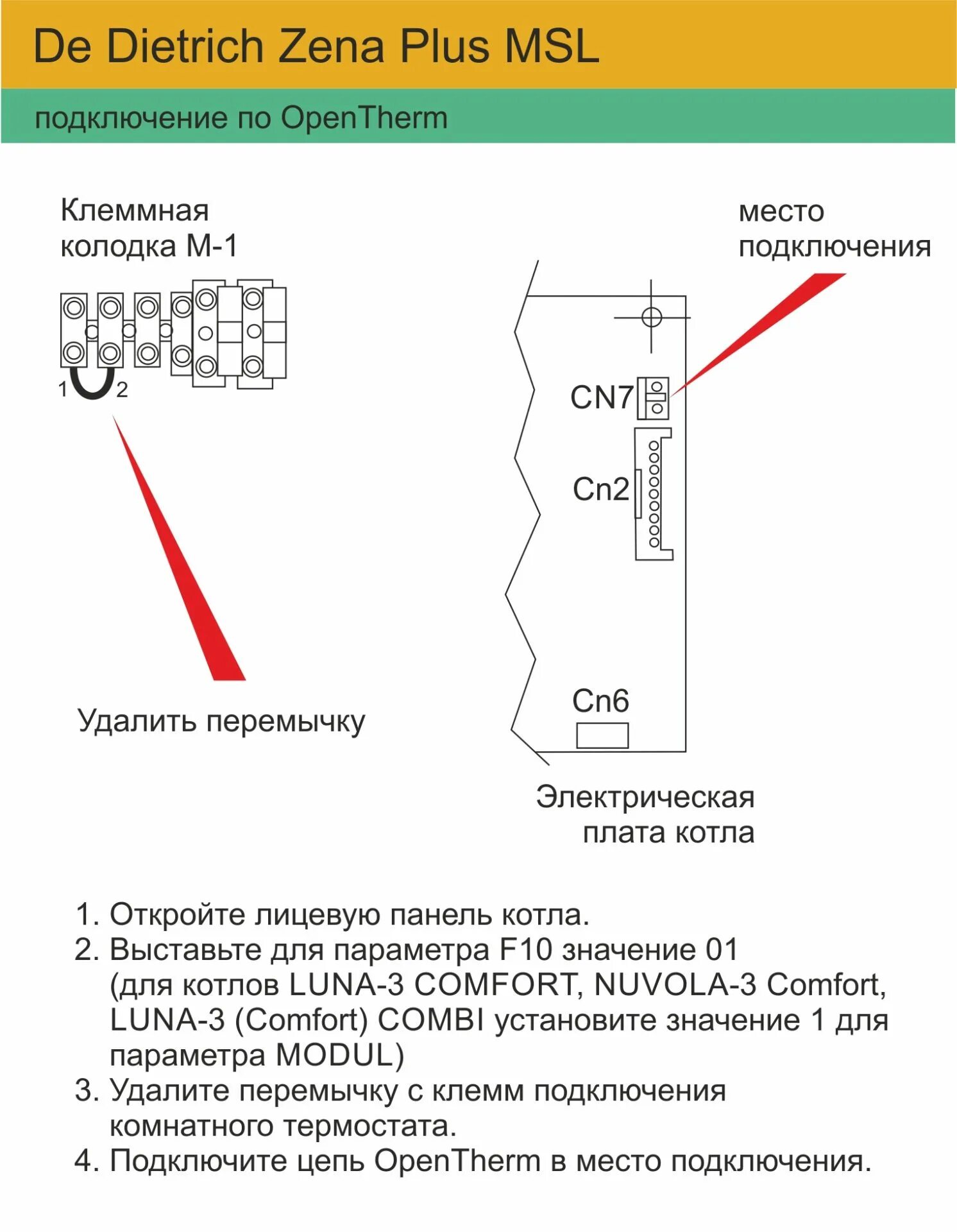 Подключение зонт к котлу бакси Схемы цифрового подключения оборудования ZONT к котлам отопления - microline