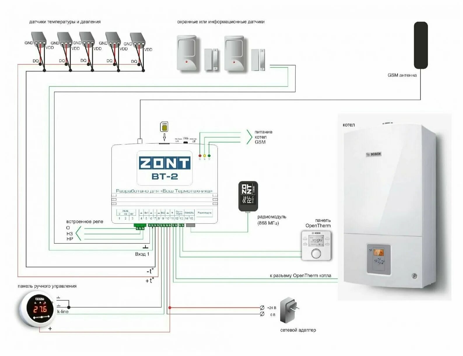 Подключение zont к котлу baxi ampera Термостат ZONT ZONT BT-2 GSM - купить в интернет-магазине по низкой цене на Янде