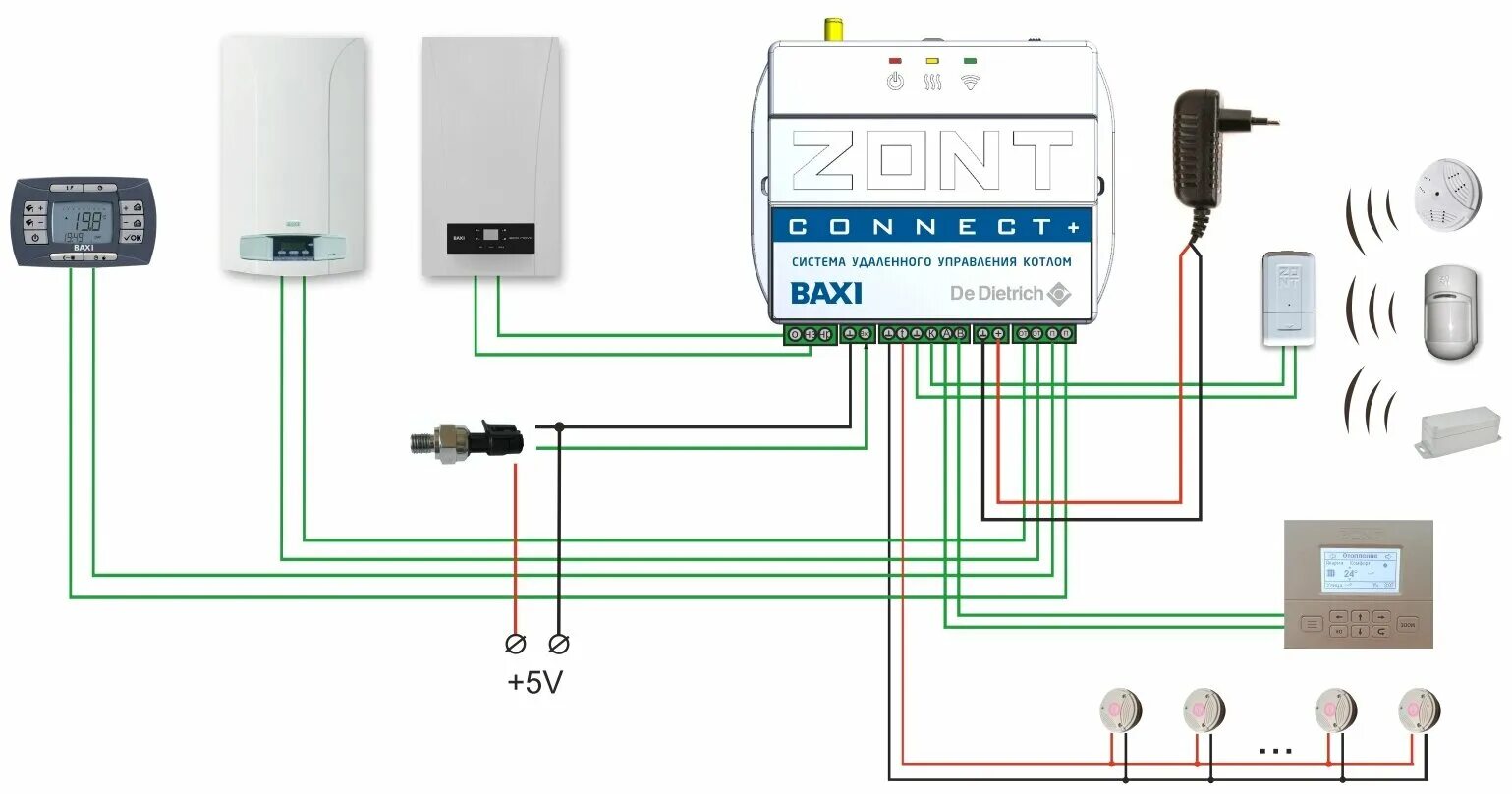 Подключение zont к котлу baxi ampera plus Блок управления BAXI ZONT Connect + - купить в интернет-магазине по низкой цене 