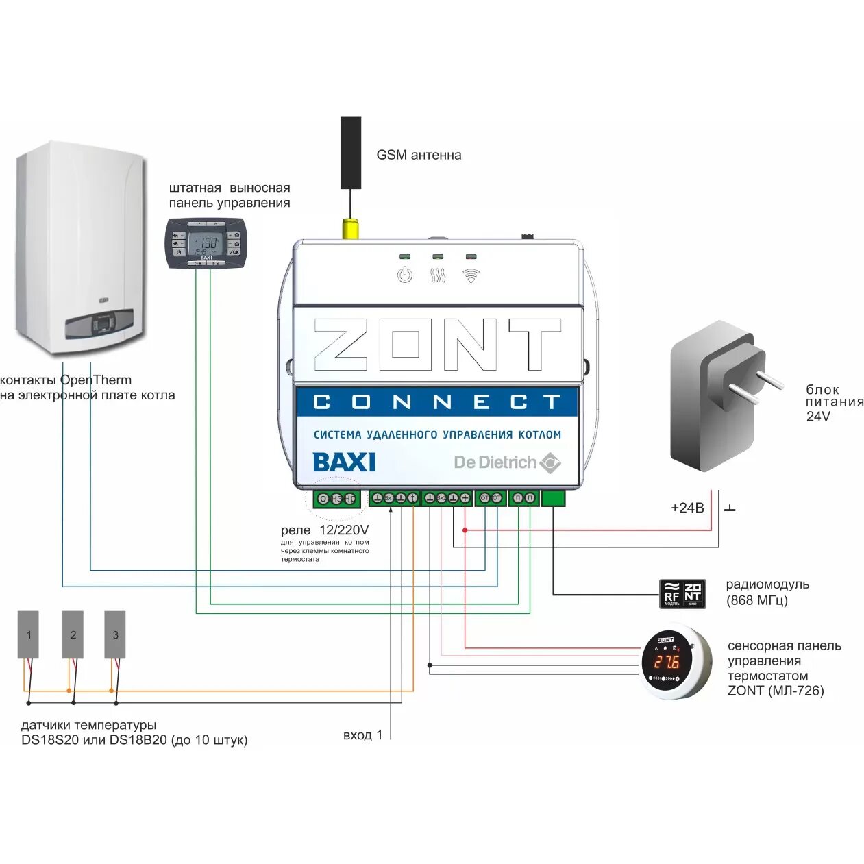 Подключение zont к котлу baxi eco nova Автоматика для котлов Baxi купить по лучшей цене в СПб! - TeploGrad