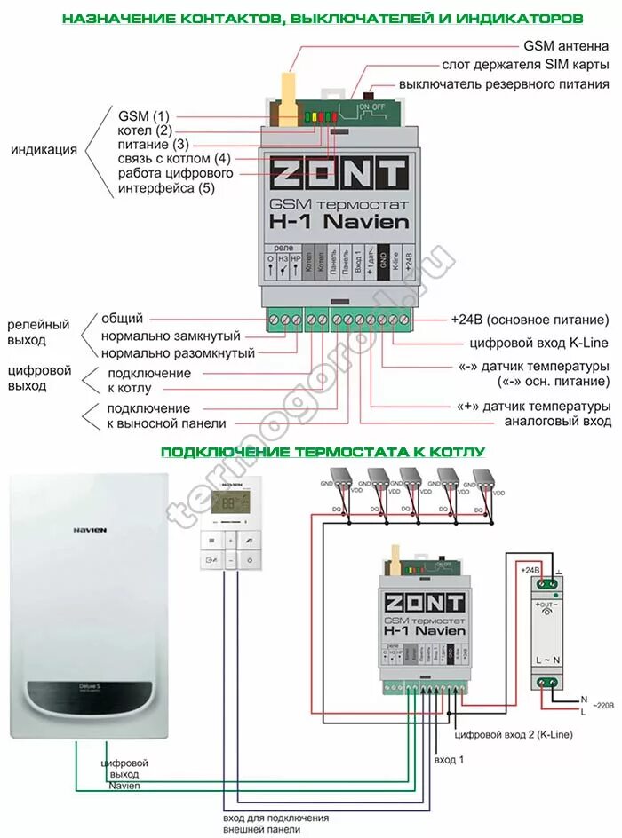 Подключение зонт к котлу эван Схема подключения zont h1v