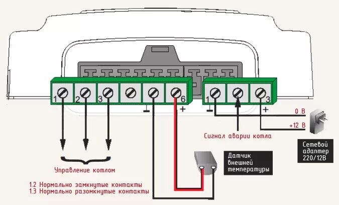 Подключение зонт к котлу эван GSM-термостат GSM-Climate ZONT H-1V