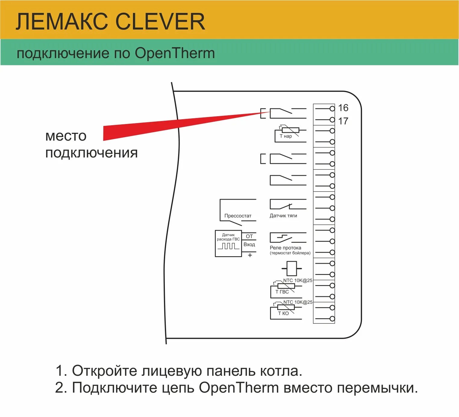 Подключение зонт к котлу лемакс Схемы цифрового подключения оборудования ZONT к котлам отопления - microline