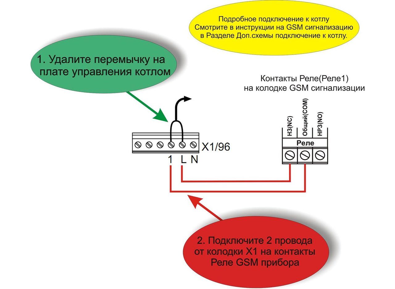 Подключение зонт к котлу лемакс Инструкции и схемы подключения котлов Viessmann.