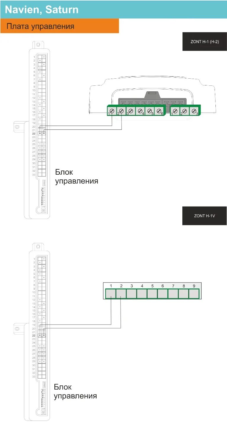 Подключение zont к котлу navien navien saturn - ensytech.ru - решения для автоматизации