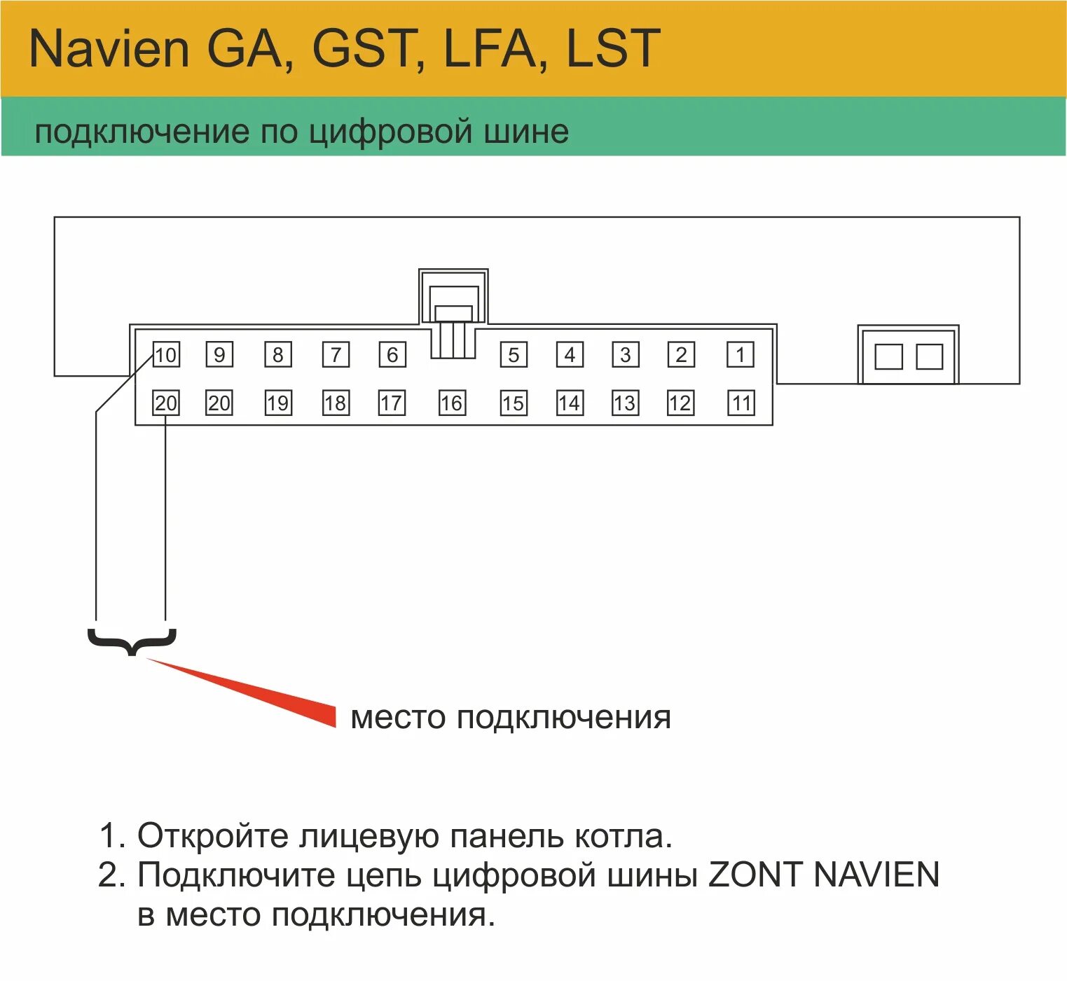 Подключение zont к котлу navien Схемы цифрового подключения оборудования ZONT к котлам отопления - microline