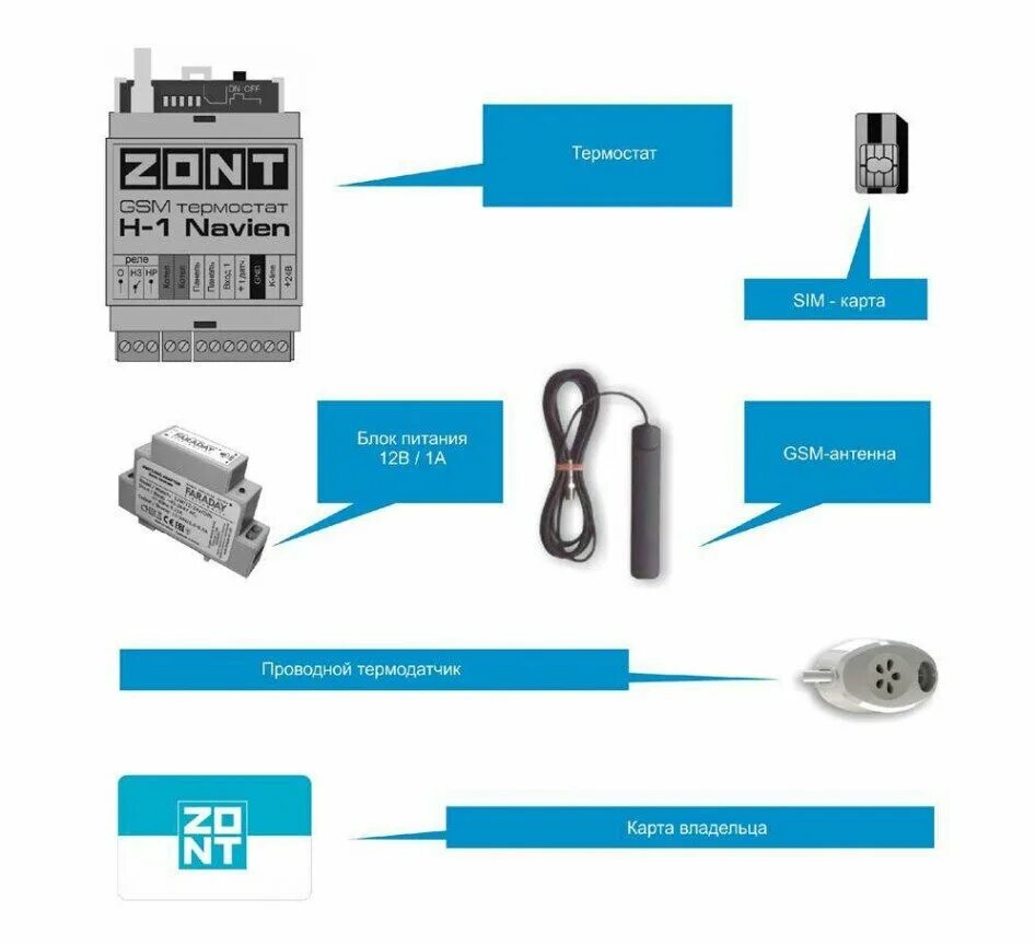 Подключение zont к котлу navien Блок управления ZONT H1 Navien - купить в интернет-магазине по низкой цене на Ян