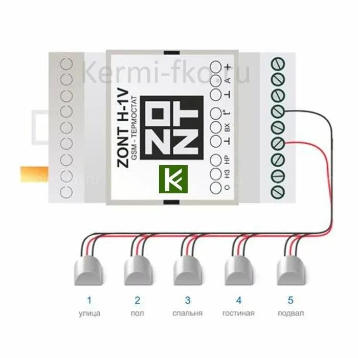 Подключение zont к котлу navien купить термостат Эван GSM-Climate ZONT-H1V цена