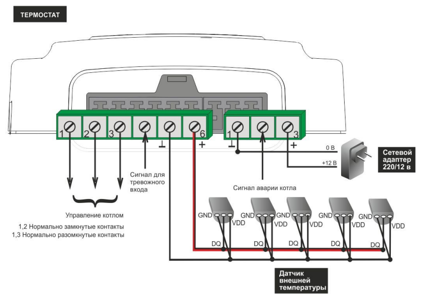Подключение зонт к котлу протерм Коммутационный модуль ЭВАН GSM-Climate ZONT H-1 - купить в интернет-магазине по 