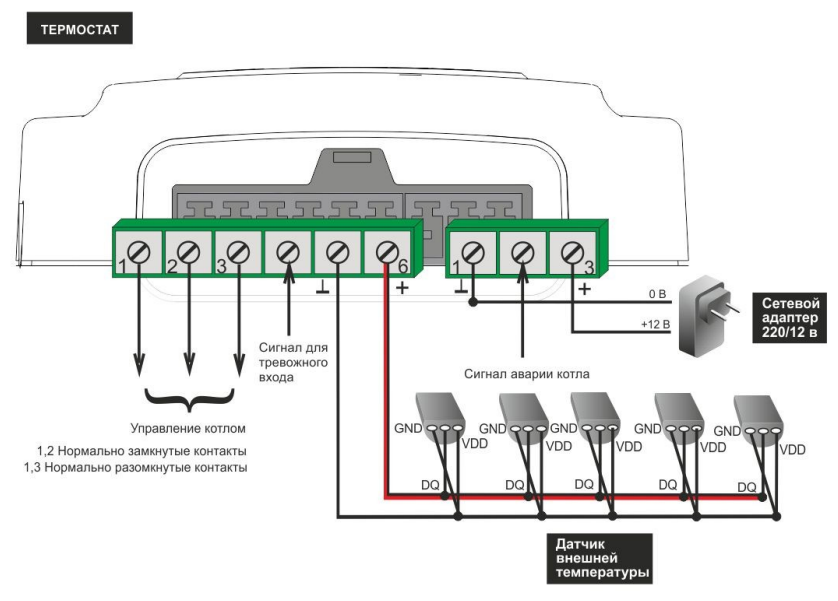 Подключение zont к котлу protherm Коммутационный модуль ЭВАН GSM-Climate ZONT H-1 - купить в интернет-магазине по 