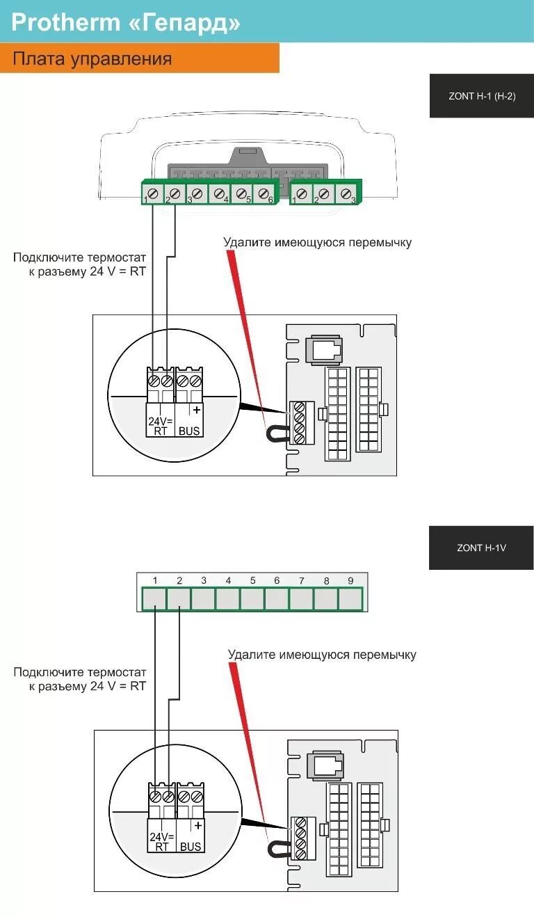 Подключение zont к котлу protherm скат Схемы подключения оборудования ZONT к котлам отопления Protherm - microline