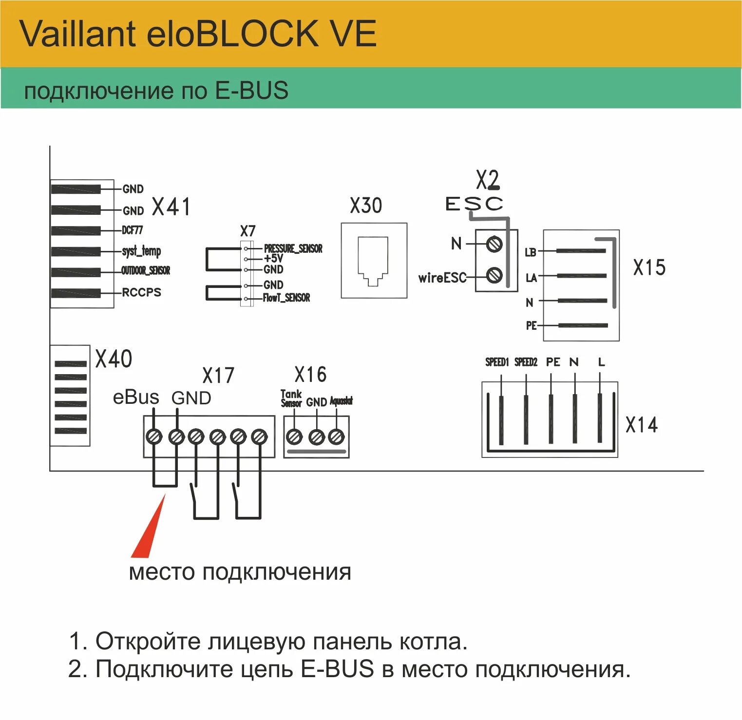 Подключение zont к котлу protherm скат Схемы цифрового подключения оборудования ZONT к котлам отопления - microline