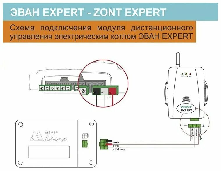 Подключение zont к котлу stout схема Термостат GSM- модуль ZONT EXPERT - Системы управления для котлов - купить по вы