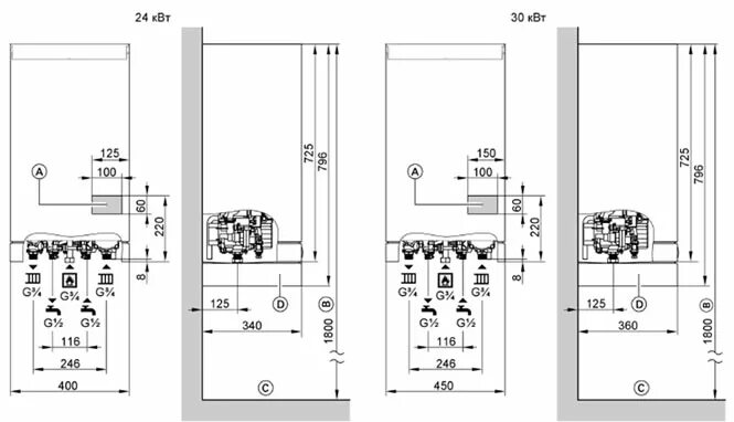 Подключение zont к котлу viessmann vitopend 100 Настенные двухконтурные газовые котлы серии Vitopend 100 и Vitopend 111 VIESSMAN