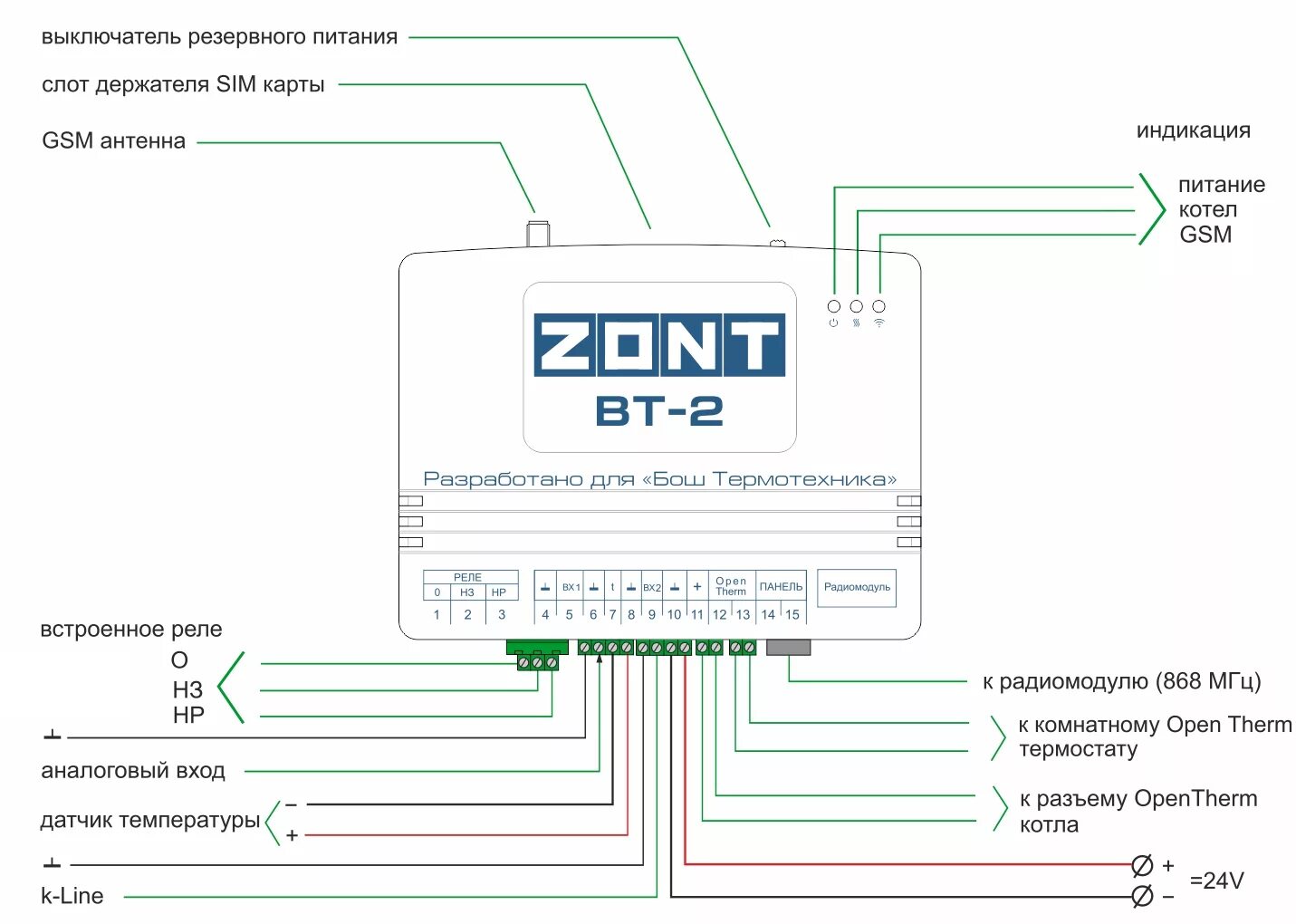 Подключение zont smart 2.0 к котлу ZONT BT-2